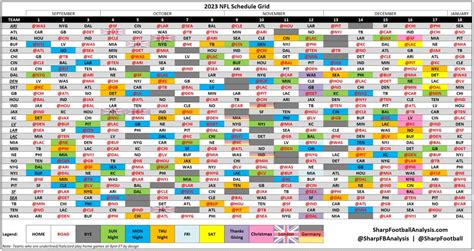 nfl standings regular season|nfl standings 2024 schedule.